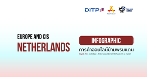 การค้าออนไลน์ข้ามพรมแดน ประเทศเนเธอร์แลนด์
