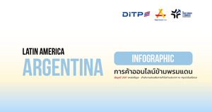 การค้าออนไลน์ข้ามพรมแดน ประเทศอาร์เจนตินา