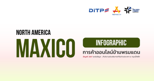 การค้าออนไลน์ข้ามพรมแดน ประเทศเม็กซิโก