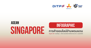 การค้าออนไลน์ข้ามพรมแดน ประเทศสิงคโปร์