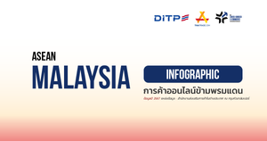 การค้าออนไลน์ข้ามพรมแดน ประเทศมาเลเซีย