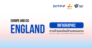 การค้าออนไลน์ข้ามพรมแดน ประเทศอังกฤษ