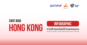 การค้าออนไลน์ข้ามพรมแดน เขตบริหารพิเศษฮ่องกง