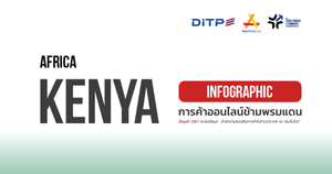 การค้าออนไลน์ข้ามพรมแดน ประเทศเคนยา