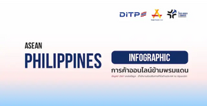 การค้าออนไลน์ข้ามพรมแดน ประเทศฟิลิปปินส์