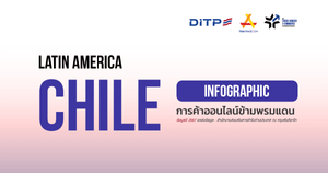 การค้าออนไลน์ข้ามพรมแดน LATIN AMERICA CHILE