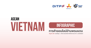 การค้าออนไลน์ข้ามพรมแดน ประเทศเวียดนาม