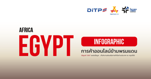 การค้าออนไลน์ข้ามพรมแดน สาธารณรัฐอียิปต์