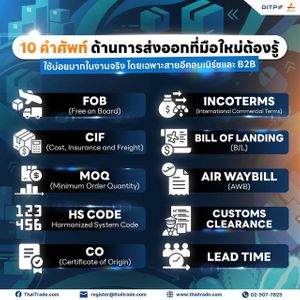 มือใหม่ส่งออกต้องเซฟโพสต์นี้!
ทำงานสาย Export / E-commerce / B2B
แล้วงงกับคำศัพท์พวกนี้ไหม?